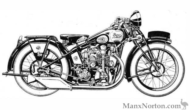 Soyer-1930-Type-011-500cc.jpg