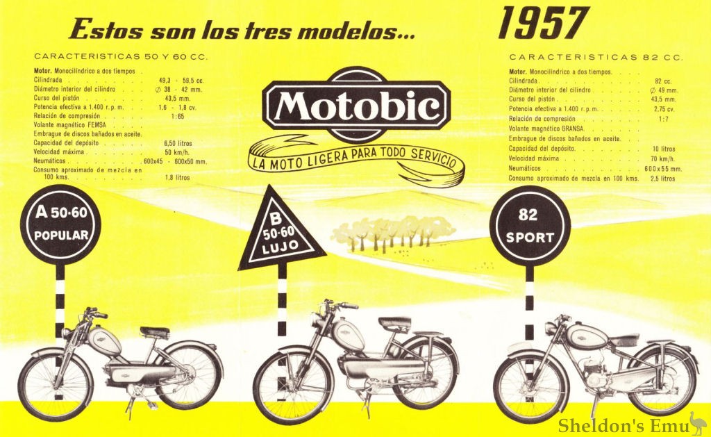 Motobic-1957-Cat.jpg