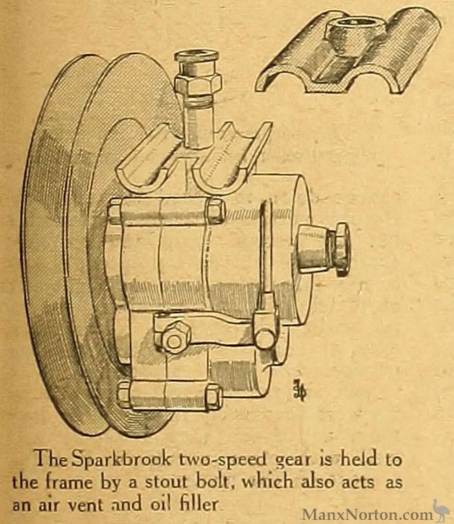Sparkbrook-1915-Two-stroke-TMC-02.jpg