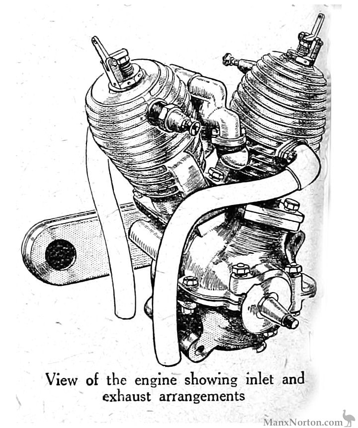 Stanger-1921-Engine.jpg