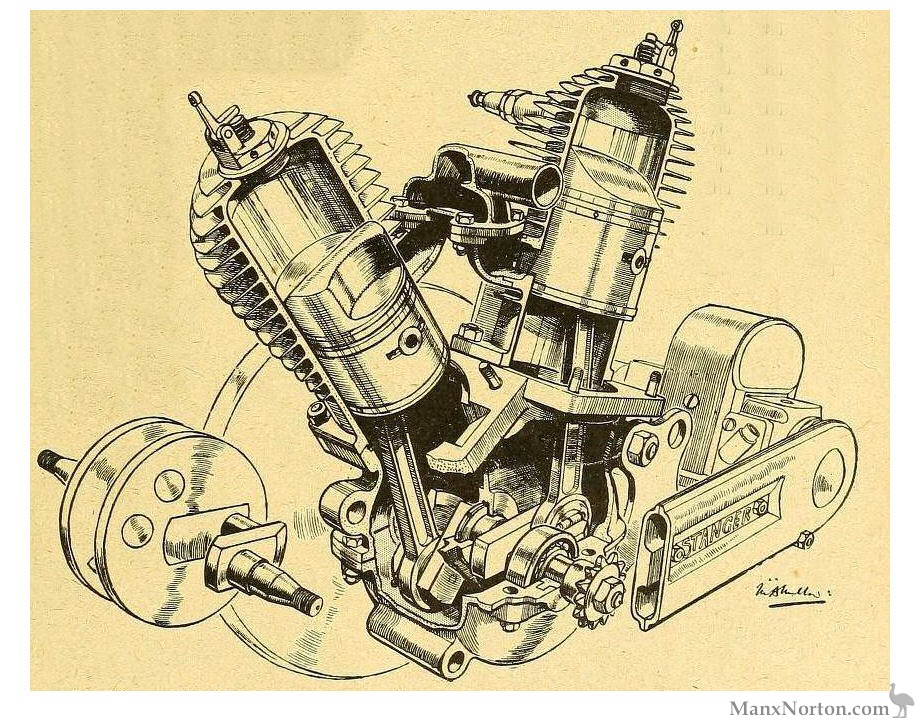 Stanger-1922-Engine-SCA.jpg