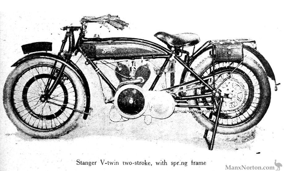 Stanger-1923-V-Twin.jpg