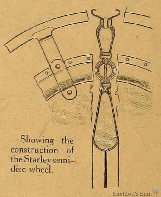 Starley-1921-TMC-02.jpg