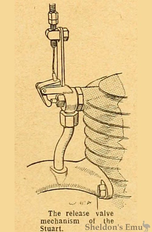 Stuart-1912-Release-TMC.jpg
