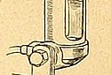 Stuart-1912-Dripfeed-TMC.jpg