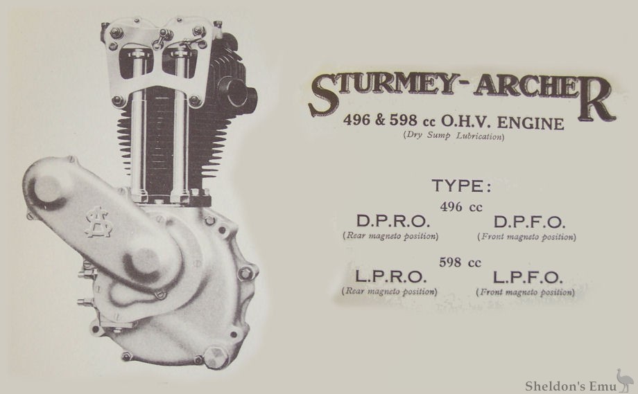Sturmey-Archer-1929-Cat-MxN.jpg