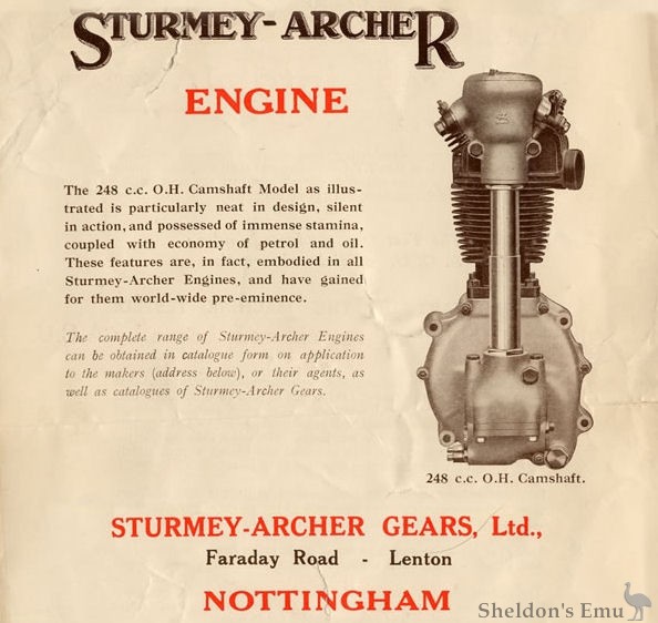 Sturmey-Archer-1930-250cc-OHC.jpg