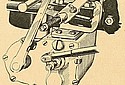 Sturmey-Archer-1914-Gearbox-TMC-01.jpg
