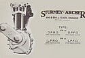 Sturmey-Archer-1929-Cat-MxN.jpg