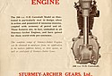 Sturmey-Archer-1930-250cc-OHC.jpg