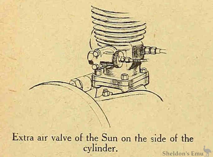 Sun-1922-Valve-Oly-p862.jpg