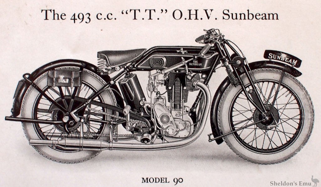 Sunbeam-1927-Model-90-TT.jpg