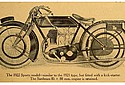 Sunbeam-1922-499cc-Sports