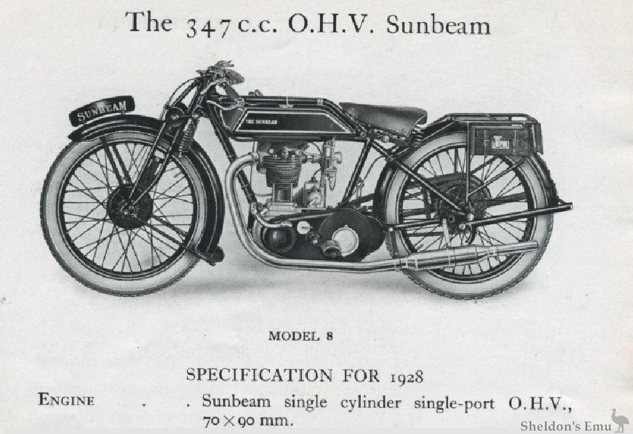 Sunbeam-1928-Model-8-347cc-OHV-Cat.jpg