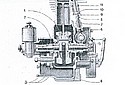 Sunbeam-1930-French-Manual-Engine.jpg