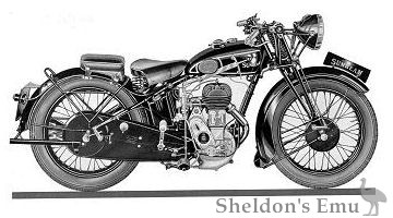 Sunbeam-1935-500cc-SV-Lion-Longstroke-SSV.jpg