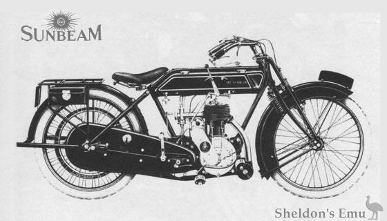 Sunbeam-1915-TT-Model-SSV.jpg