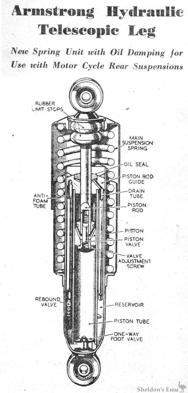 Armstrong-1953.jpg