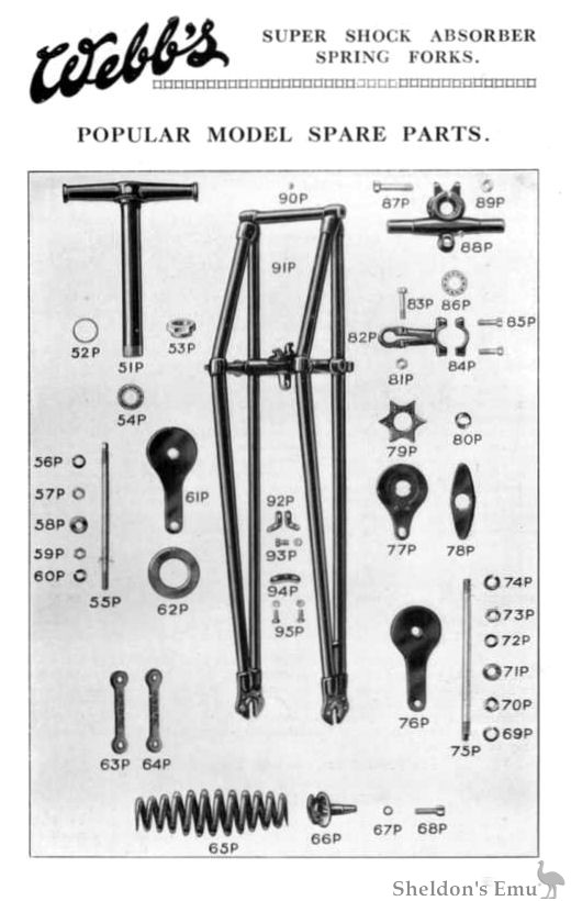 Webb-1929-Forks-Catalogue.jpg