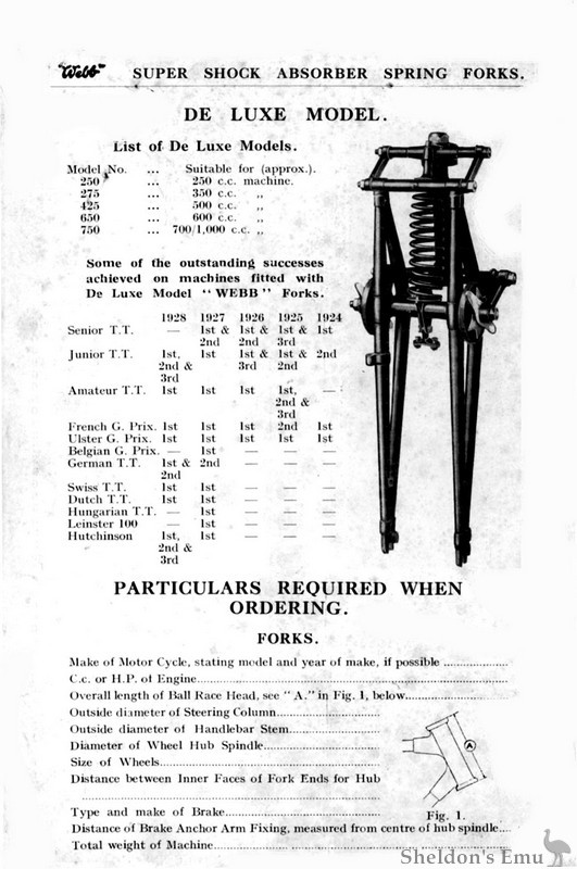 Webb-1929-deluxe-model-fork-1-VBG.jpg