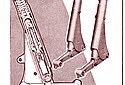 Armstrong-Forks-1955-2.jpg