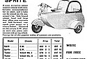 Swallow-1959-Sprite-Adv.jpg
