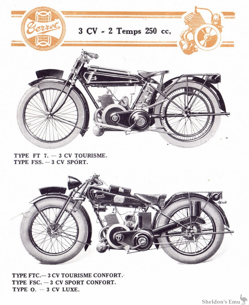 Terrot-1928-250cc-Type-F.jpg