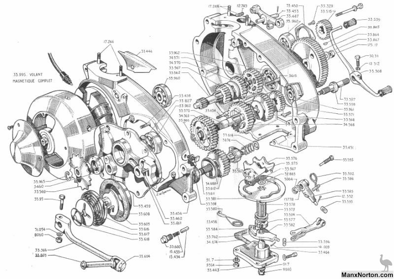 Terrot 125 EP Gearbox