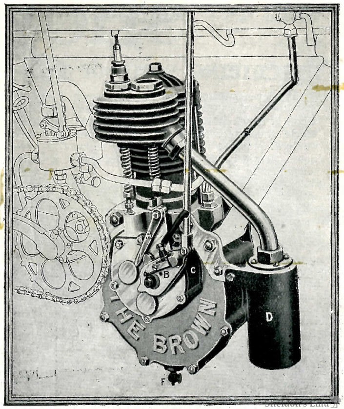 Brown-1903-SSh-TMC-P792.jpg