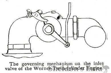 Werner-1904-Valve-Dwg-TMC.jpg