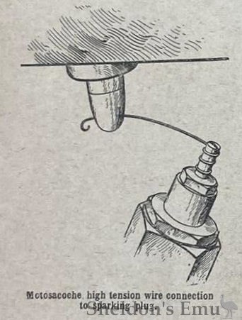 Motosacoche-1911-Sparkplug-TMC.jpg