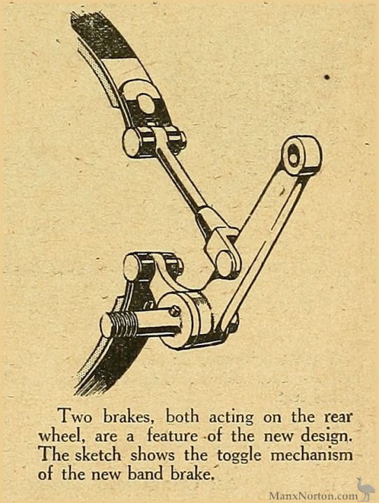 Coventry-Eagle-1920-Brake-TMC-02.jpg