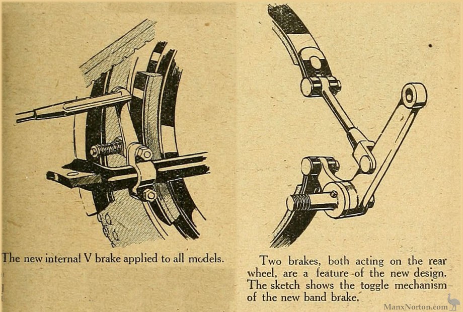 Coventry-Eagle-1920-Brake-TMC.jpg