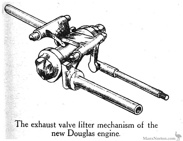 Douglas-1921-494cc-TMC-04.jpg