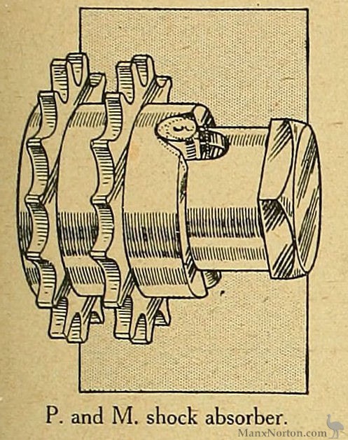 P-M-1921-Shock-TMC.jpg