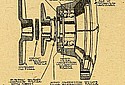 Metro-Tyler-1920-Diagram-TMC.jpg