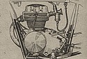 Jonghi-1947-125cc-Engine-MRe.jpg