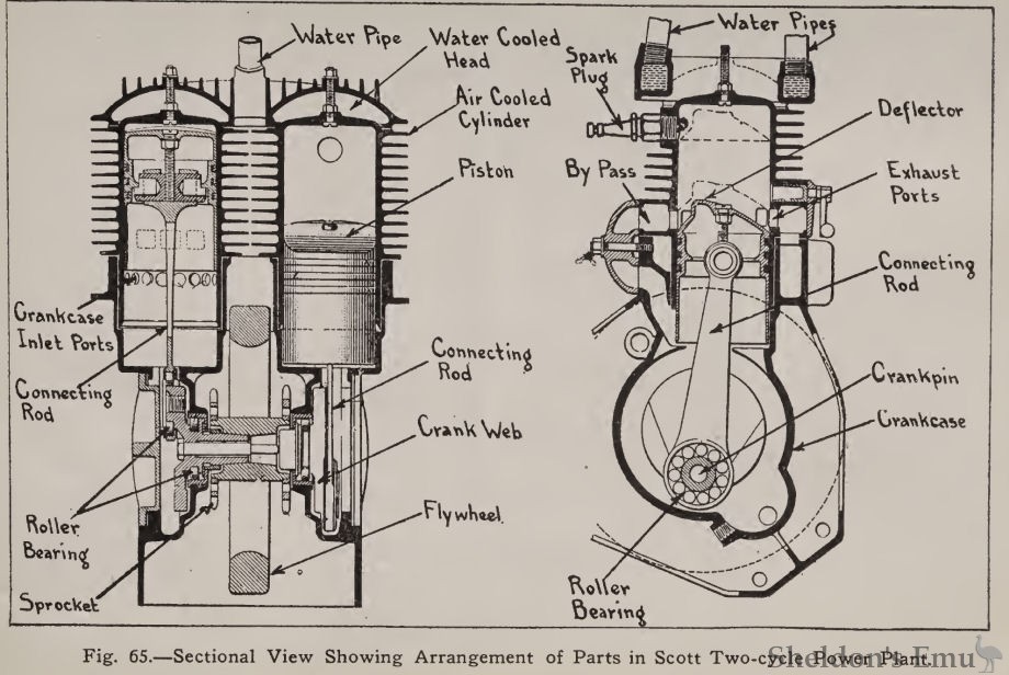 Scott-1913c-MSC-P131.jpg