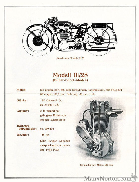 Tornax-1928-Model-III-28-Cat.jpg