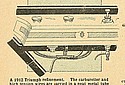 Triumph-1912-Refinement-TMC.jpg