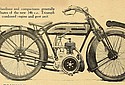 Triumph-1922-346cc-SV-Oly-p826.jpg