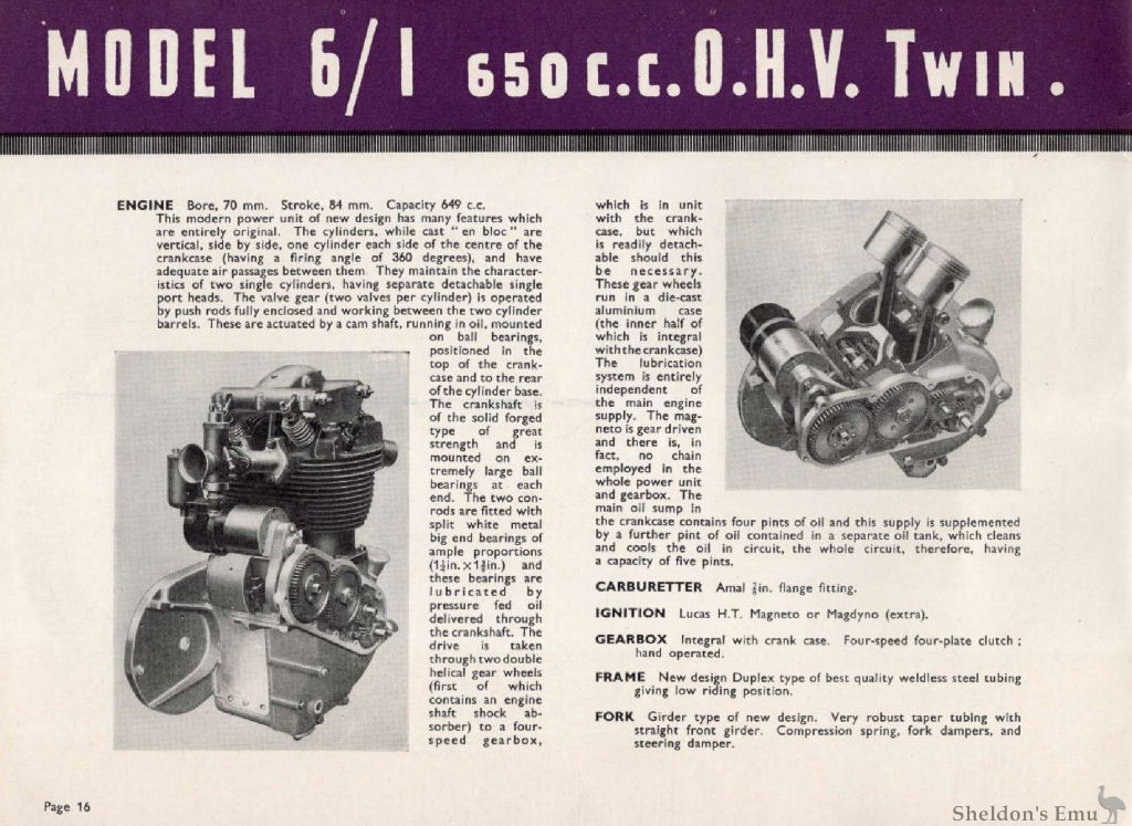 Triumph Model 6/1 Engine