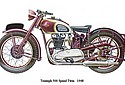 Triumph-500-Speed-Twin-1948-drawing.jpg