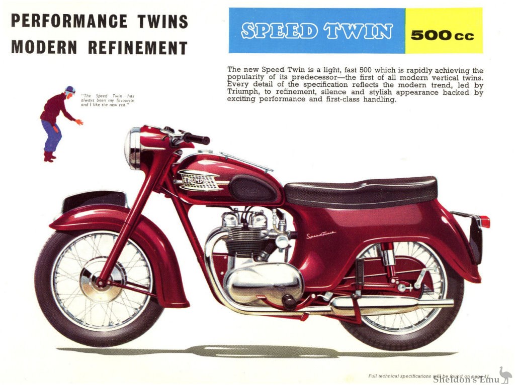 Triumph-1960-500cc-Speed-Twin-Cat-UK.jpg