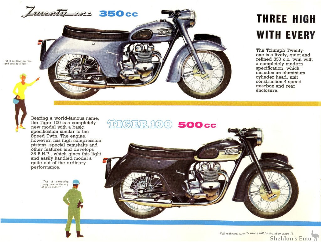 Triumph-1960-Brochure-UK.jpg