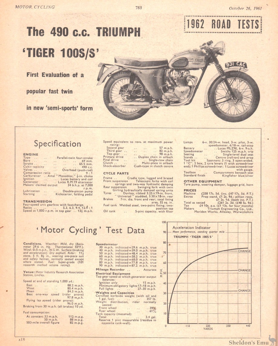 Triumph-1961-T100-Tiger-specifications-920.jpg