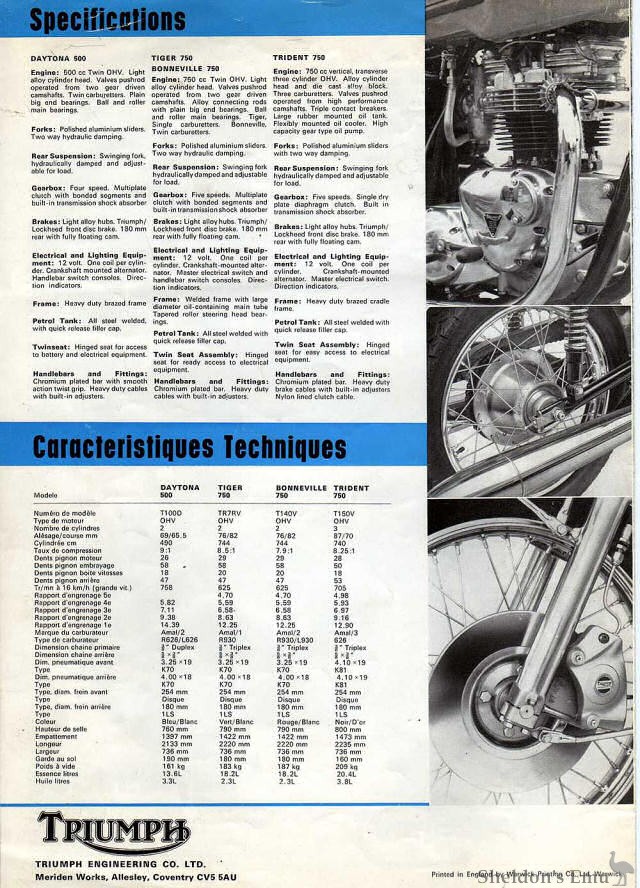 Triumph-1974-fr-04.jpg