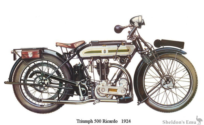 Triumph-1924-500-Ricardo.jpg