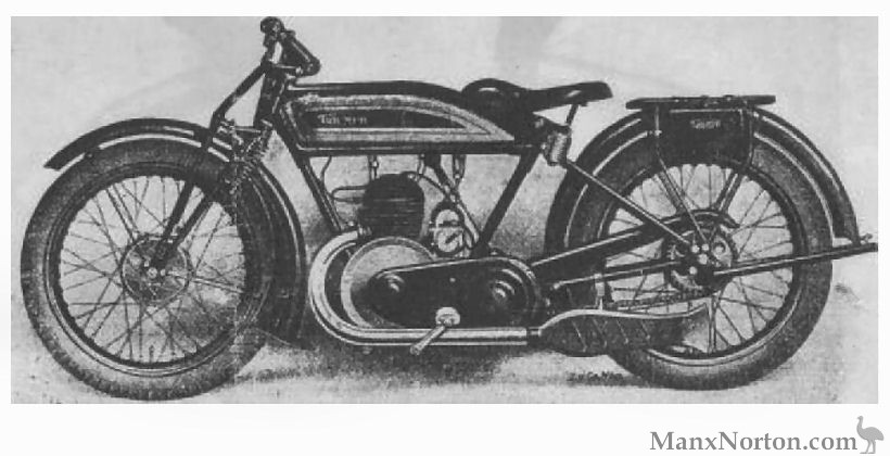 TWN-1926-Model-KIV-250cc.jpg