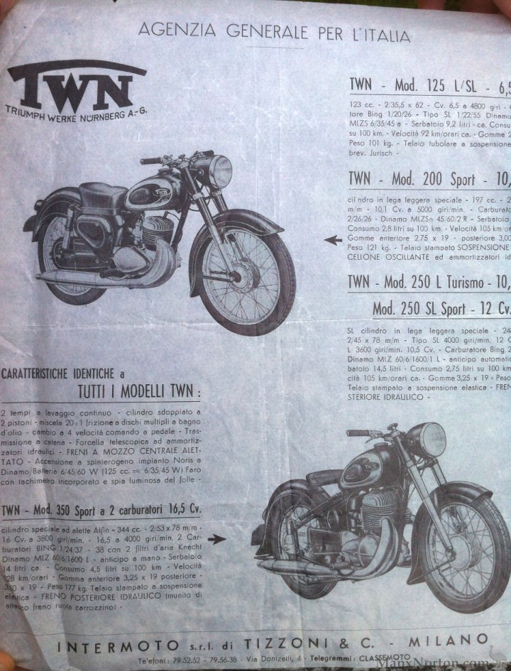 TWN-1953-125cc-Italy-08.jpg